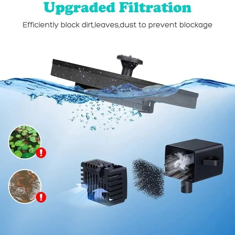 Solar Power Bird Bath Fountain Pump UPGRADE 1.4W Solar Fountain 4 Nozzle