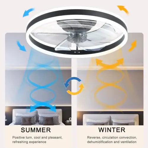 Ceiling Fan premium with lighted dimmable LEDs
