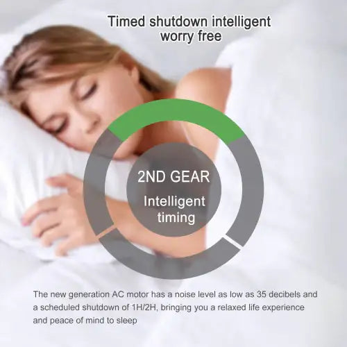 Ceiling Fan premium with lighted dimmable LEDs
