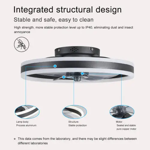 Ceiling Fan premium with lighted dimmable LEDs